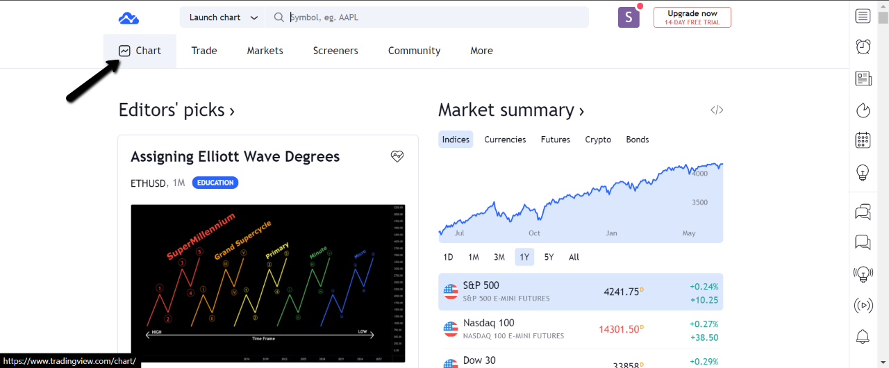 Enter the Chart page and load your favourite trading asset to view its current performance. For example, let's try indices.