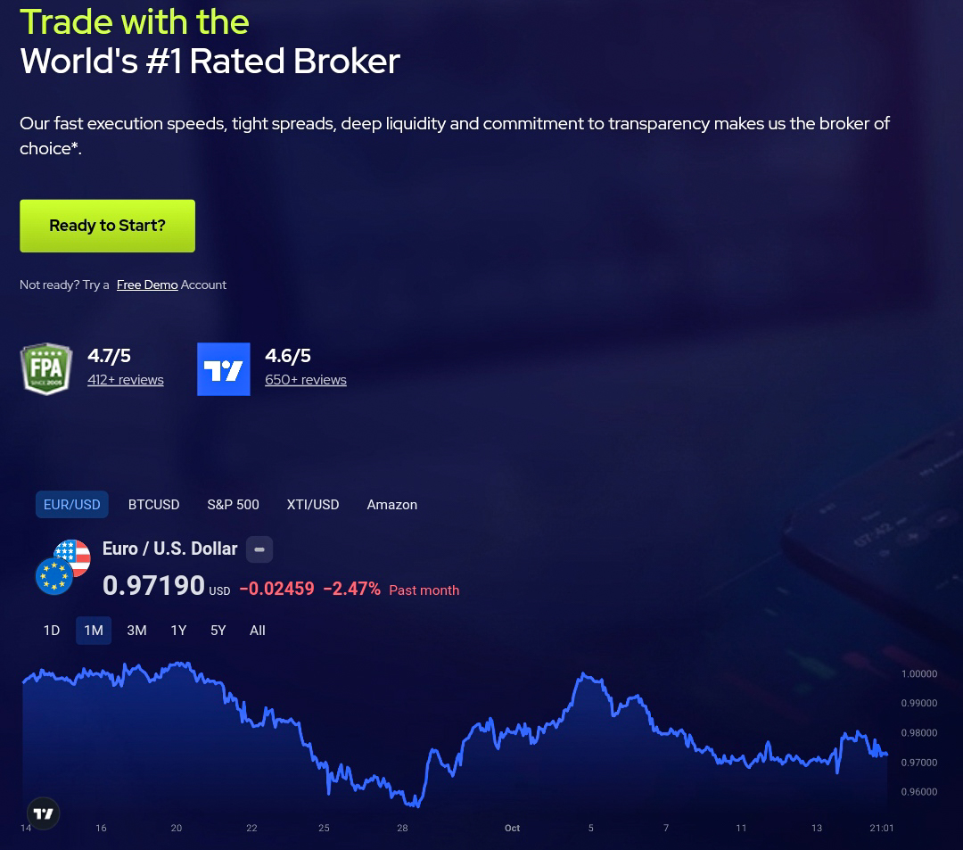 Is Global Prime safe to use? Does it offer MT4 and TradingView? Is it good for Forex trading? What about reasonable trading fees? In this post, we have outlined all the important details you need to know about Global Prime.