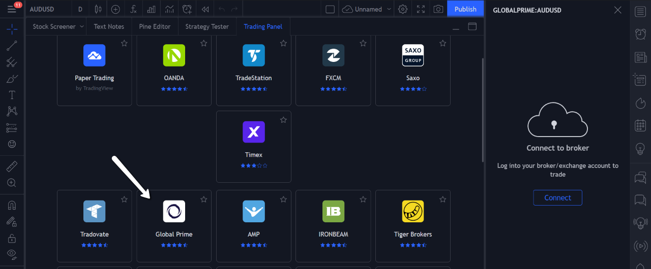 Locate Global Prime among the options