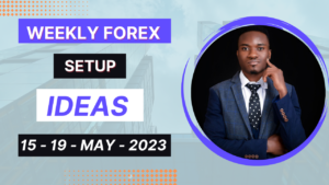 Forex Market Weekly Setups