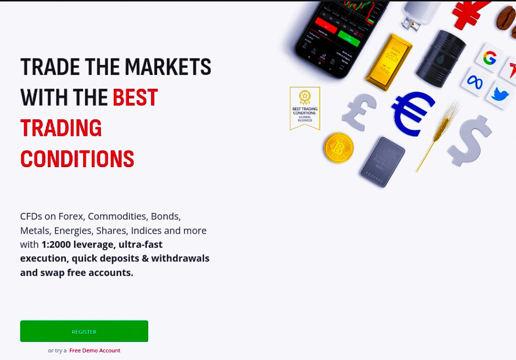 HF Markets Review Best Broker for Forex Trading and Good Leverage