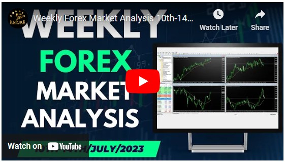 Weekly Forex Market Analysis 10th-14th/July/2023
