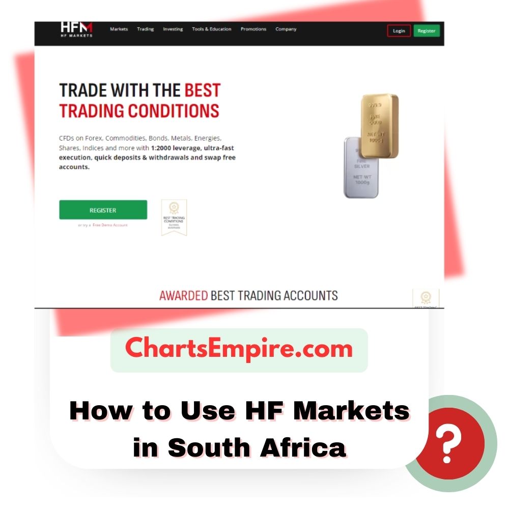 How To Use HF Markets In South Africa - HFM Review, Tutorial, Create Account, Trade, Fees, And Lots More