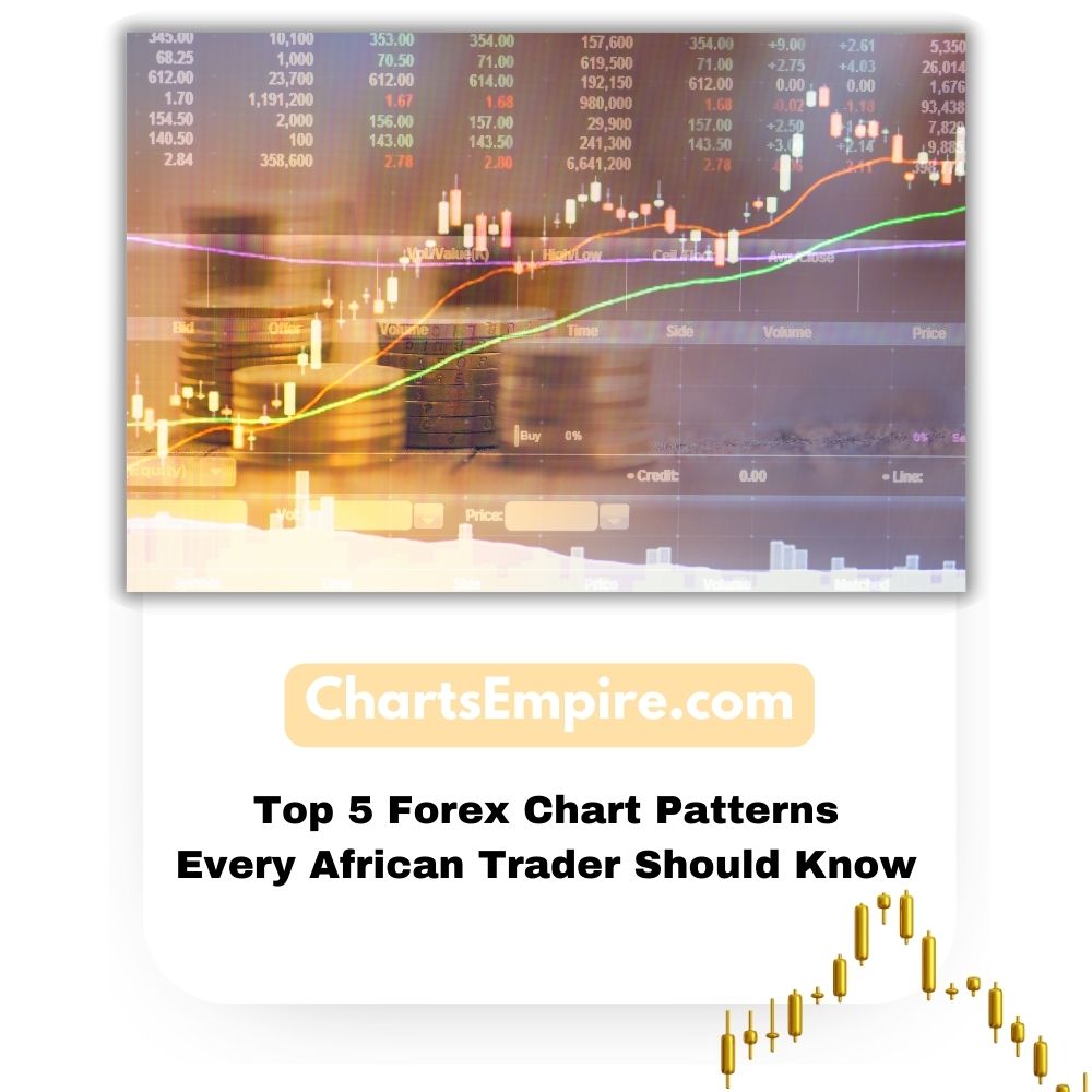 Top 5 Forex Chart Patterns Every African Trader Should Know in 2024